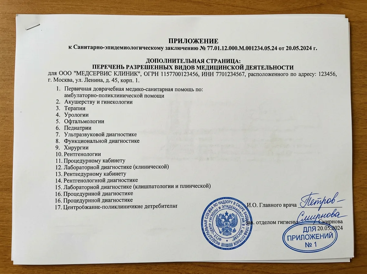 Приложение к санитарно-эпидемиологическому заключению: дополнительная страница документа с перечнем разрешённых медицинских видов деятельности, штамп и подписи