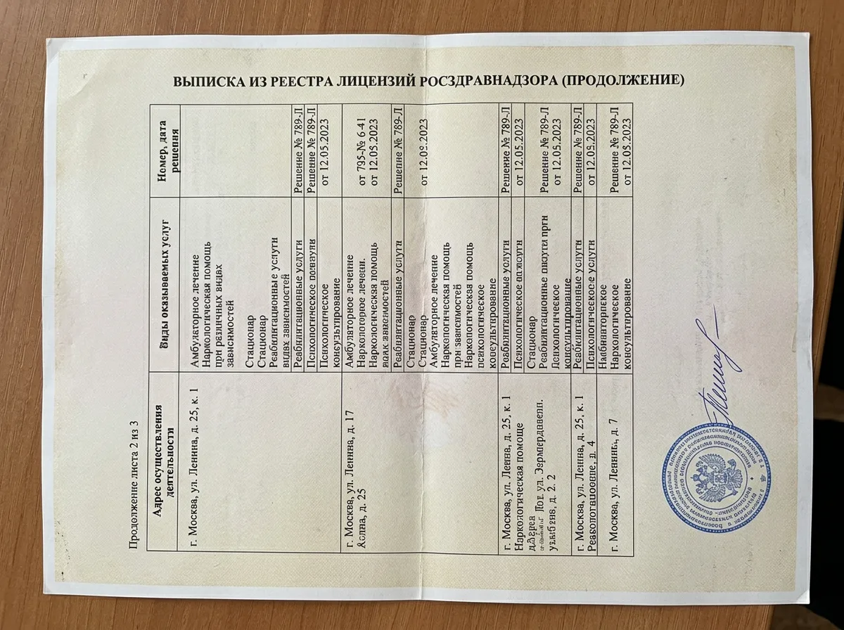 Выписка из реестра лицензий Росздравнадзора, продолжение: оборотная сторона документа с расширенным перечнем наркологических услуг и адресами осуществления деятельности